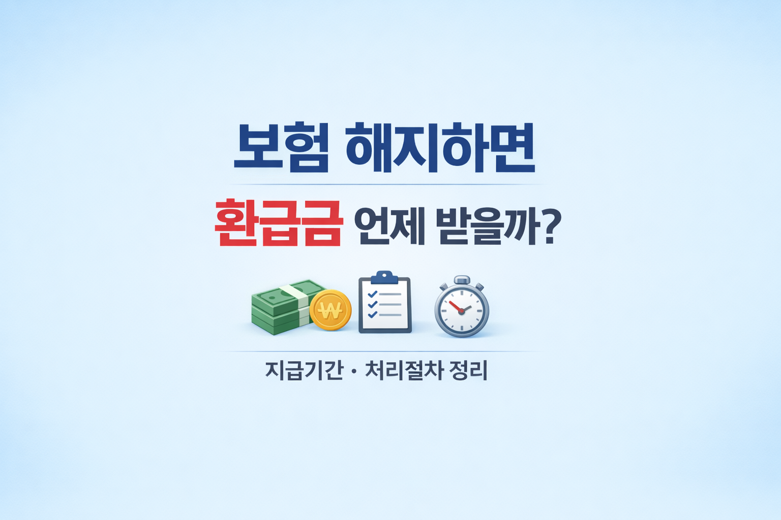 보험 해지하면 환급금 언제 받을까 지급기간과 해지환급금 처리절차 설명 썸네일