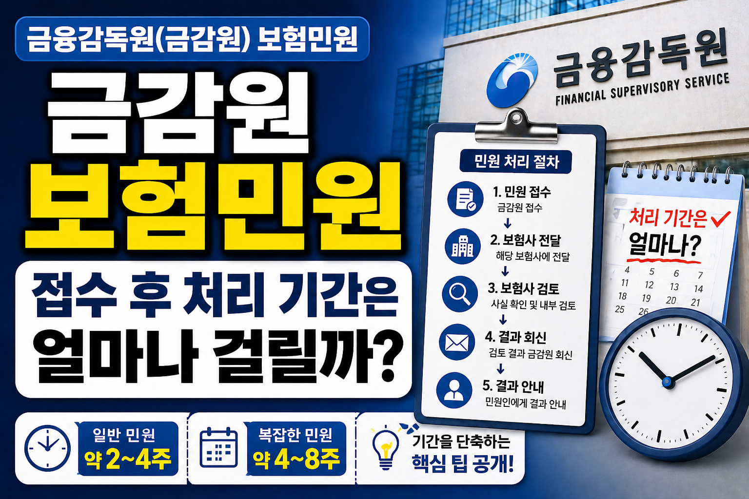 금감원 보험민원 처리 기간과 접수 후 소요 시간을 설명하는 썸네일