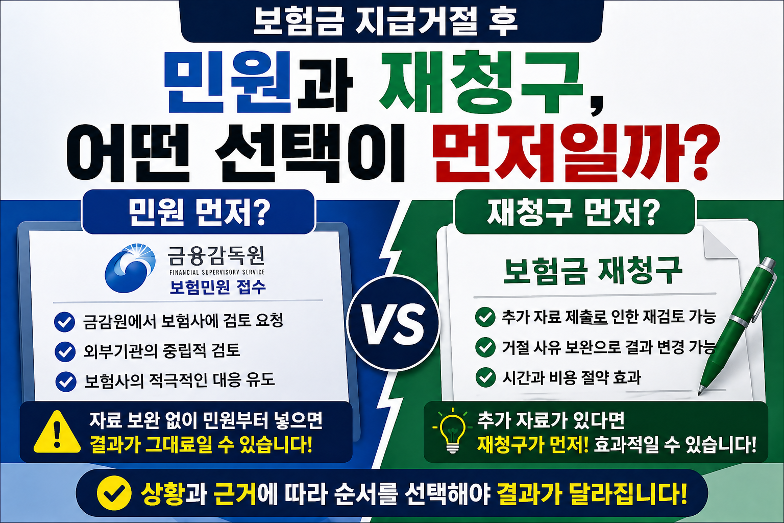 보험금 지급거절 후 민원과 재청구 중 어떤 선택이 먼저인지 비교 설명하는 썸네일