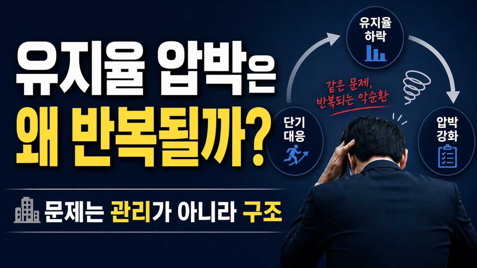 보험 유지율 압박이 반복되는 구조를 설명하는 썸네일 이미지