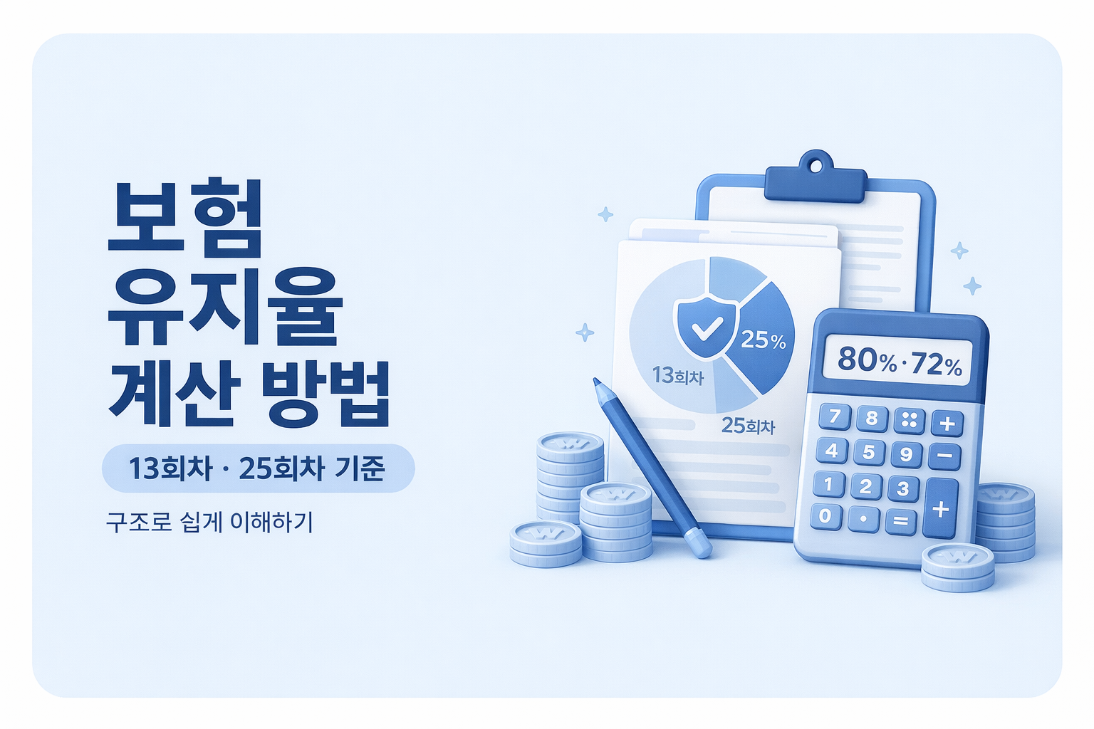 보험 유지율 계산 방법과 13회차·25회차 기준을 설명하는 인포그래픽 이미지
