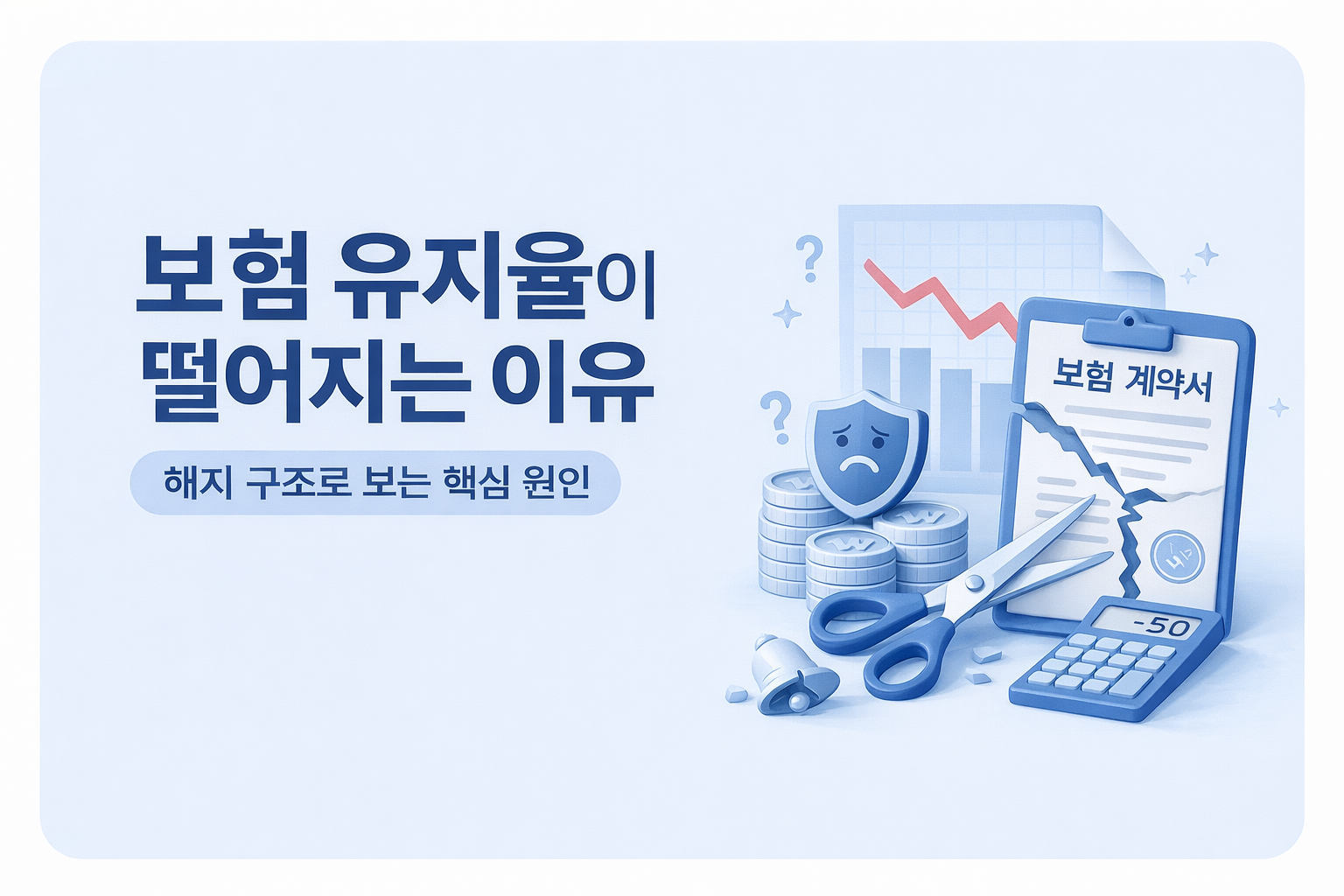 보험 유지율이 떨어지는 이유와 해지 구조를 설명하는 인포그래픽 이미지
