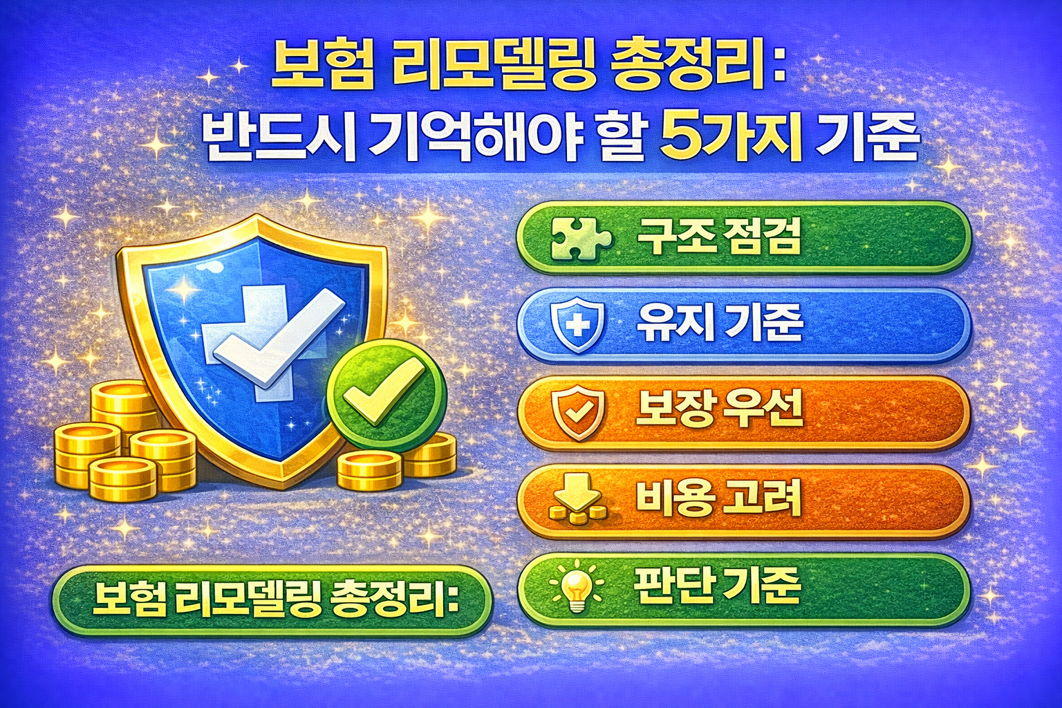 보험 리모델링 총정리 반드시 기억해야 할 5가지 기준 썸네일
