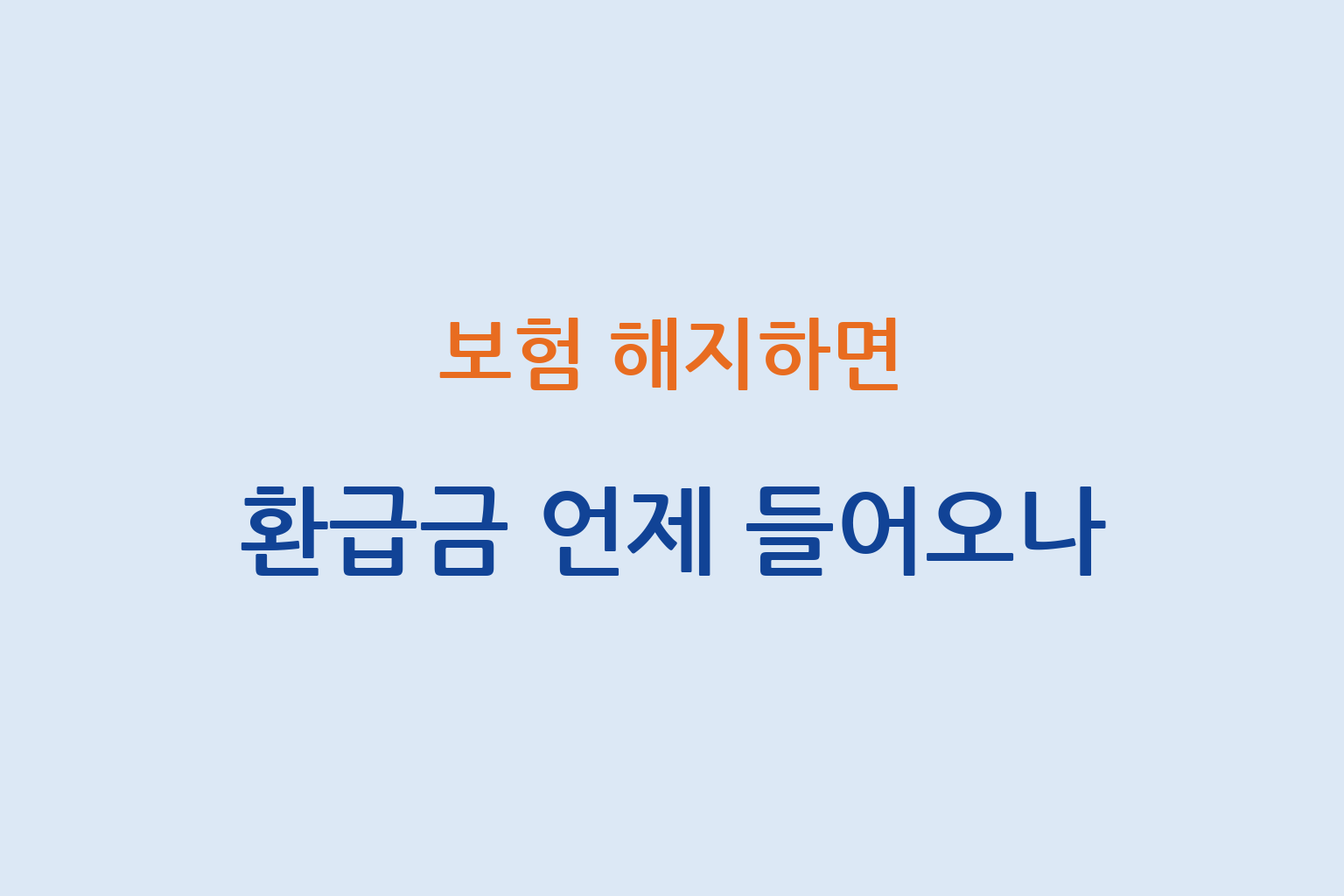보험 해지 후 환급금 입금 시점과 접수 시간 처리 흐름 설명 썸네일