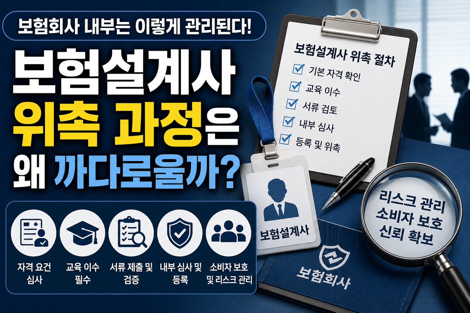 보험설계사 위촉 과정이 왜 까다로운지 설명하는 썸네일, 위촉 절차 체크리스트와 내부 심사 및 소비자 보호 이미지