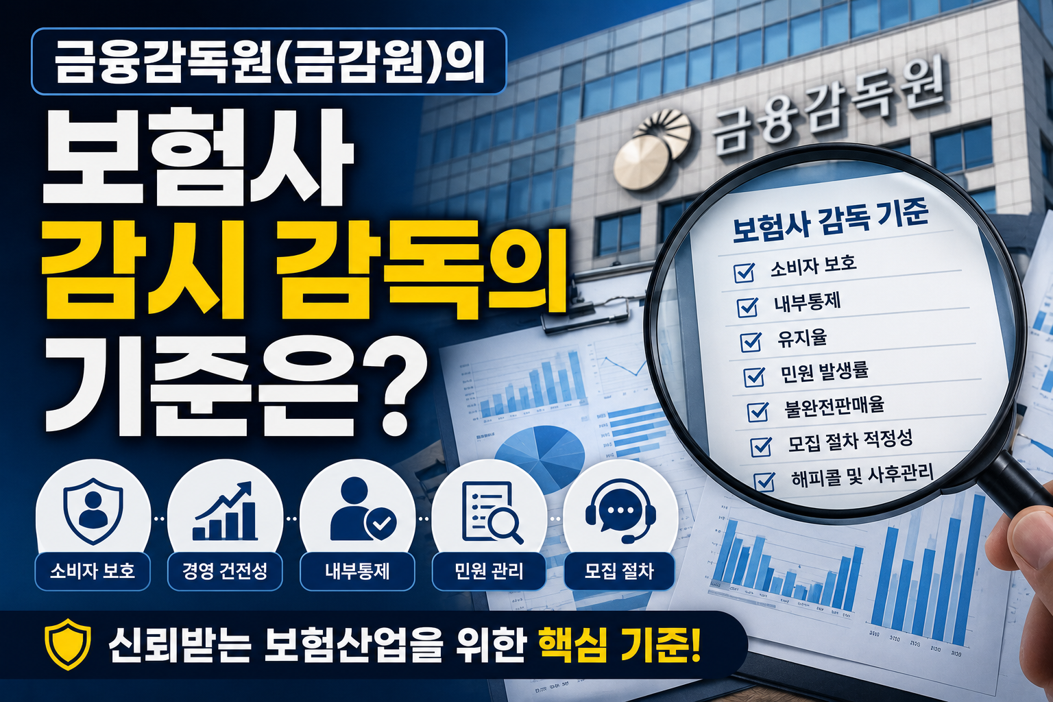 금융감독원(금감원)의 보험사 감시 감독 기준을 설명하는 썸네일, 내부통제와 유지율 및 민원 관리 분석 이미지