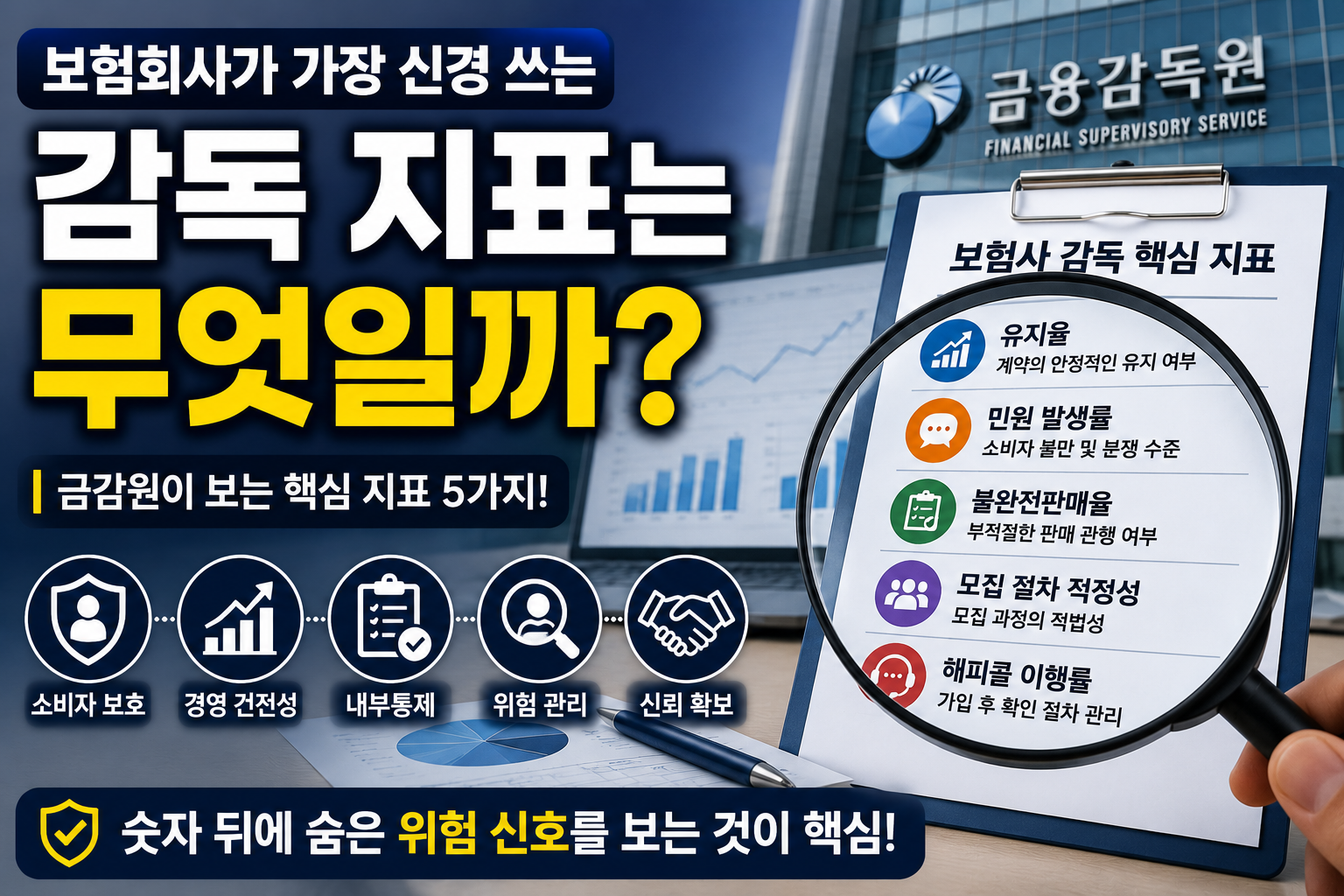 보험회사가 가장 신경 쓰는 감독 지표를 설명하는 썸네일, 유지율과 민원 발생률 및 내부통제 분석 이미지