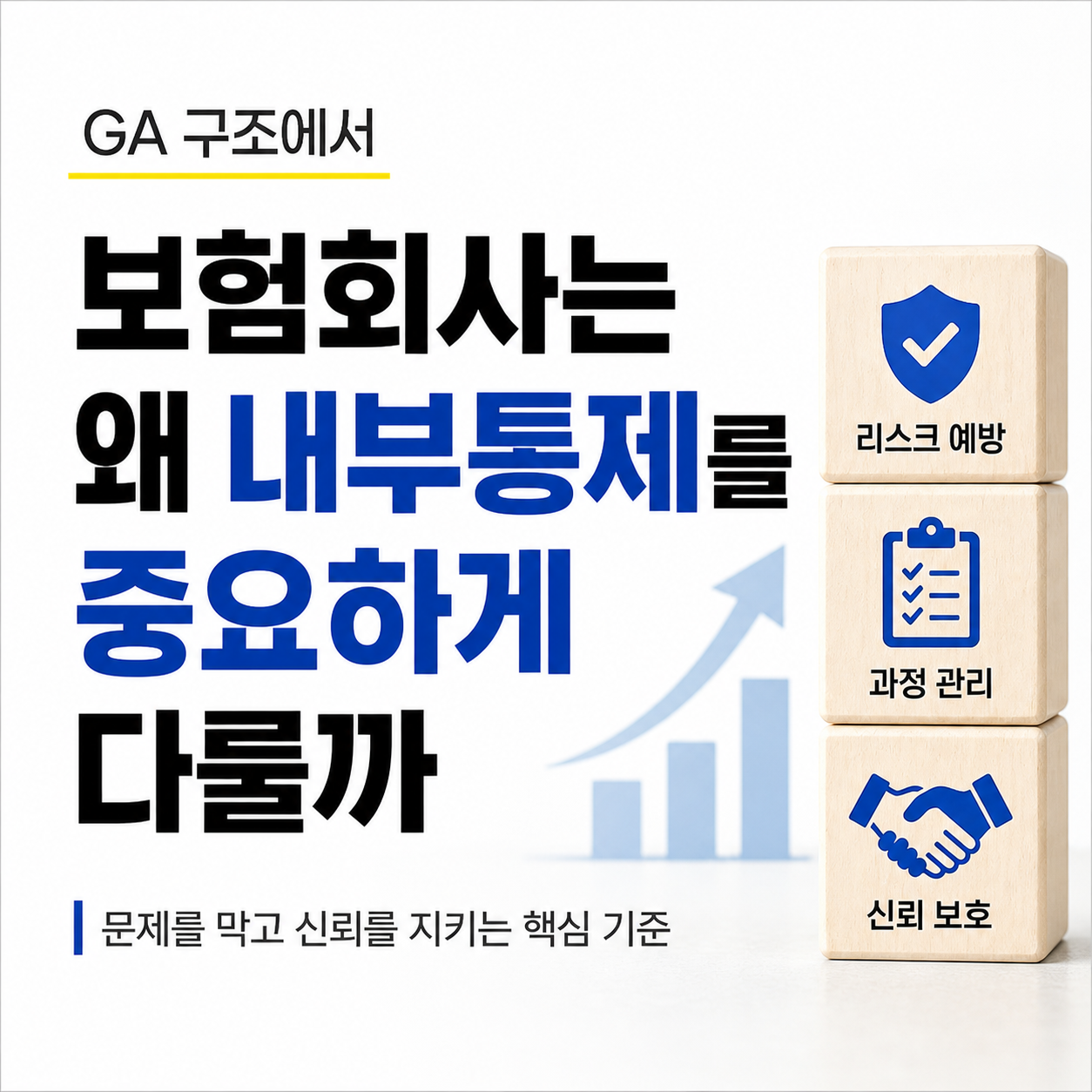 보험회사 내부통제 중요성 구조 설명 이미지, 리스크 예방과 과정 관리 중심
