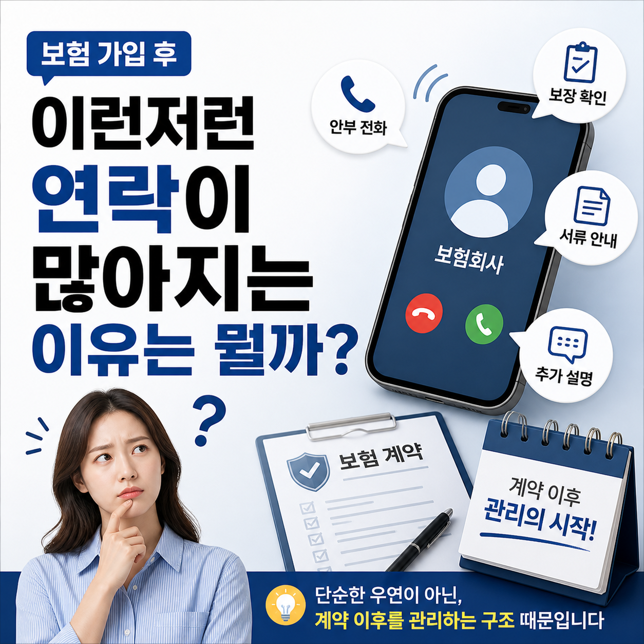 보험 가입 후 연락이 많아지는 이유를 설명하는 썸네일, 보장 확인과 사후관리 흐름 이미지