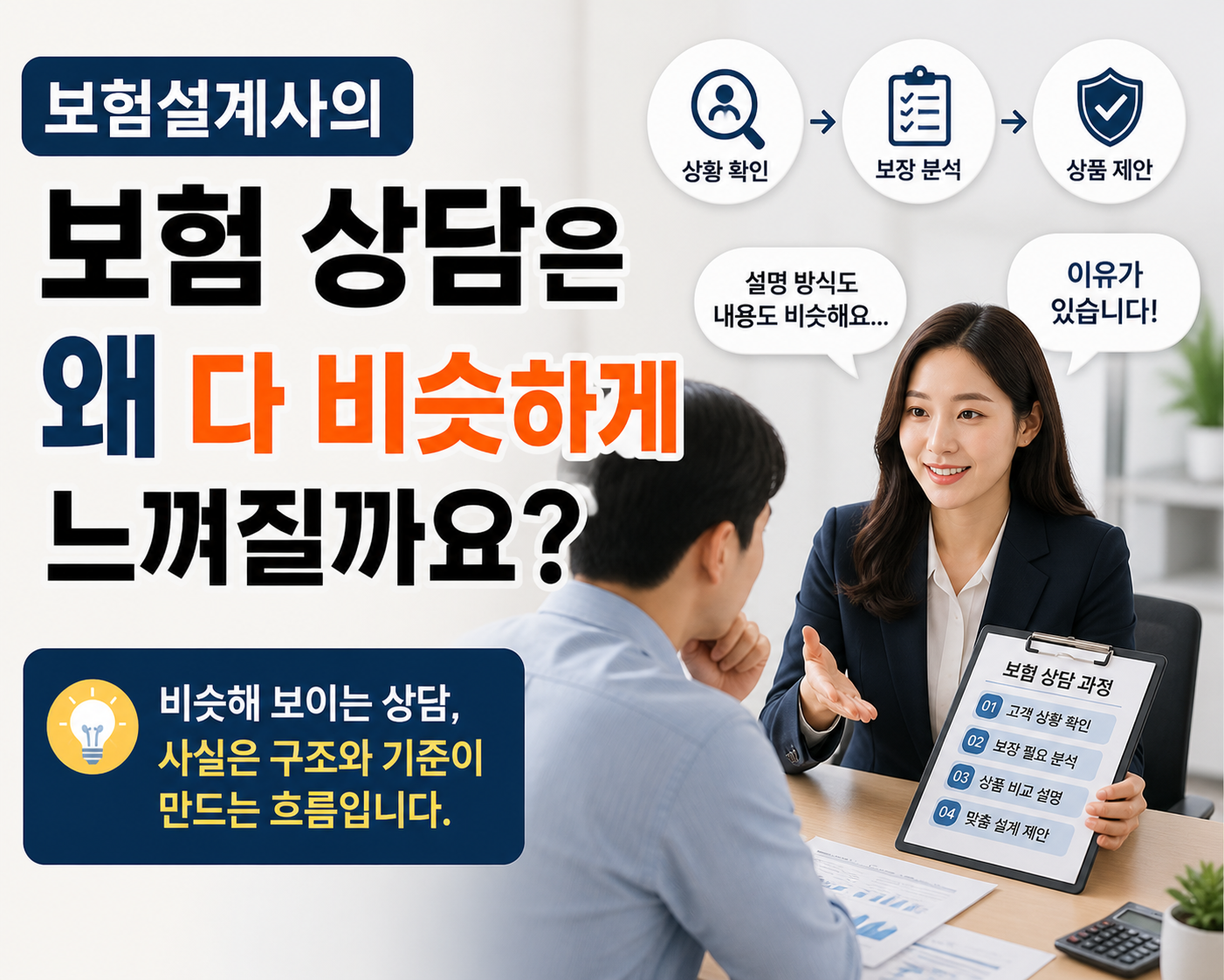 보험설계사 상담이 비슷하게 느껴지는 이유를 설명하는 썸네일, 상담 흐름과 설명 구조 이미지