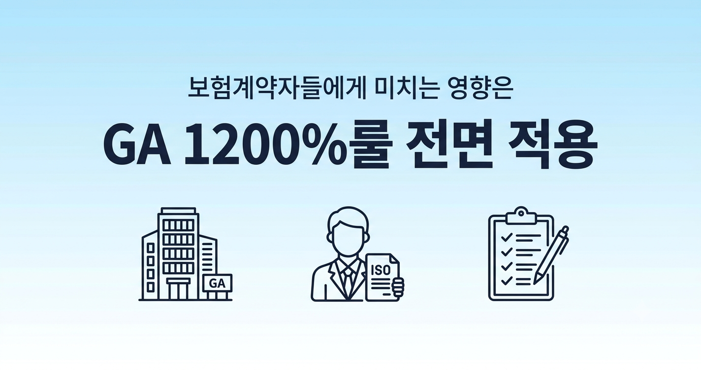 GA 1200%룰 적용, 보험계약자들에게 미치는 영향은